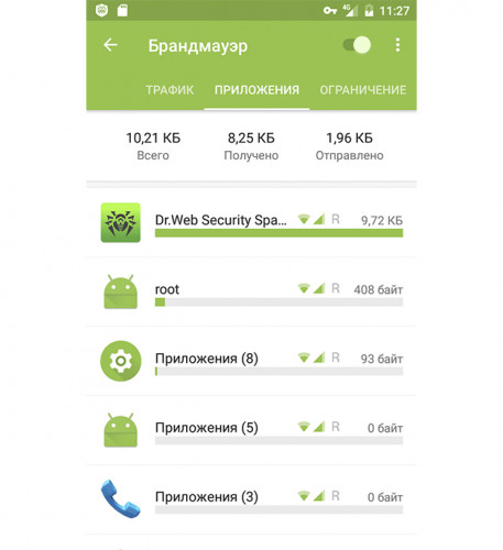 Dr.Web Mobile Security на 3 устройства на 24 мес. КЗ (ESD) LHM-AA-24M-3-A3